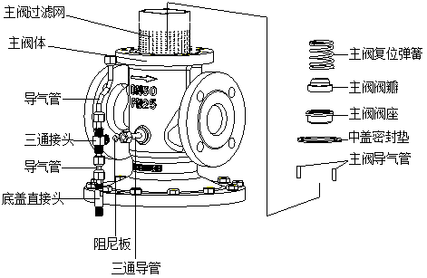 图片关键词