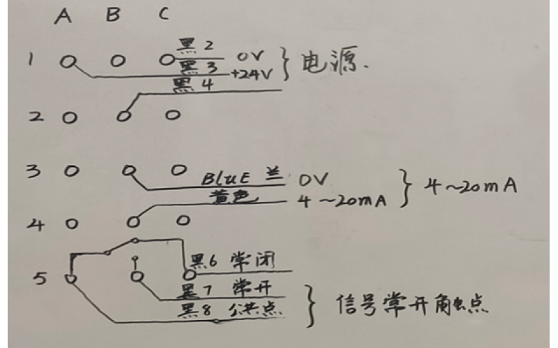 活套扫描仪接线方法分享